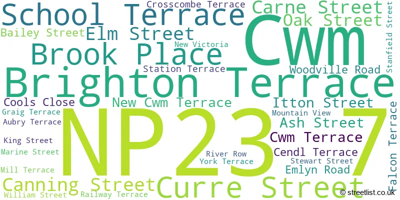 A word cloud for the NP23 7 postcode